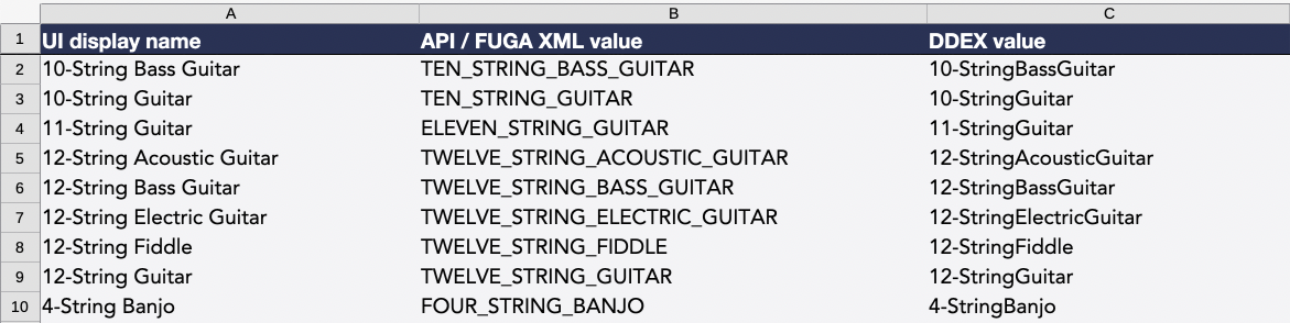 first 10 instruments.png